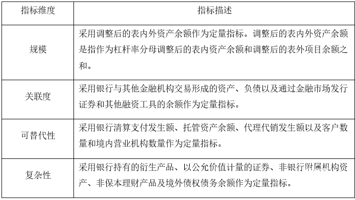 新手必看：什么是汽车人机交互系统秘籍？